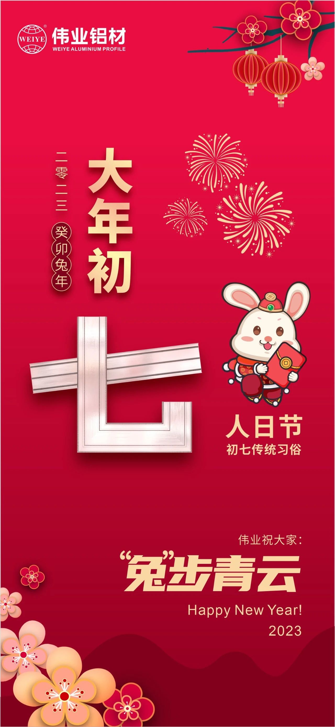 大年头七·人日节｜凯时祝您“兔”步青云！